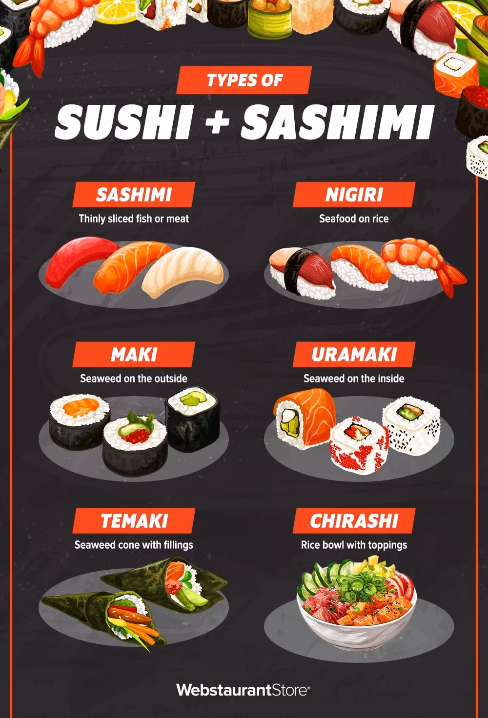 Is maki or nigiri healthier?