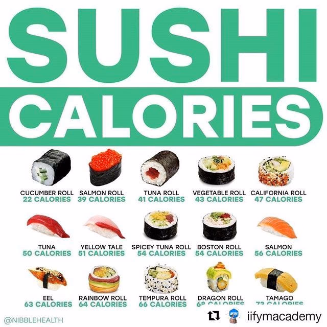 Wie viel Kalorien bei Sushi All You Can Eat?