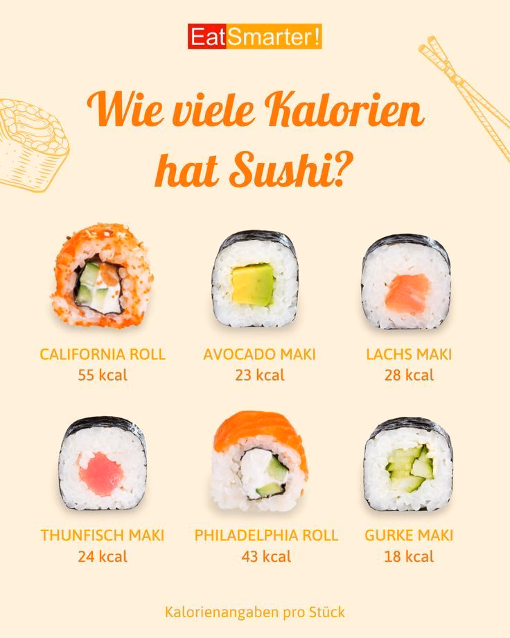 Wie viele kcal haben 10 Sushis?