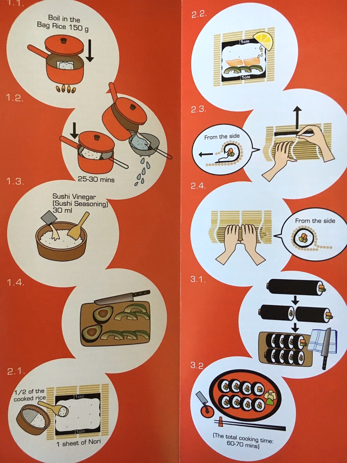 Is yutaka sushi rice good?