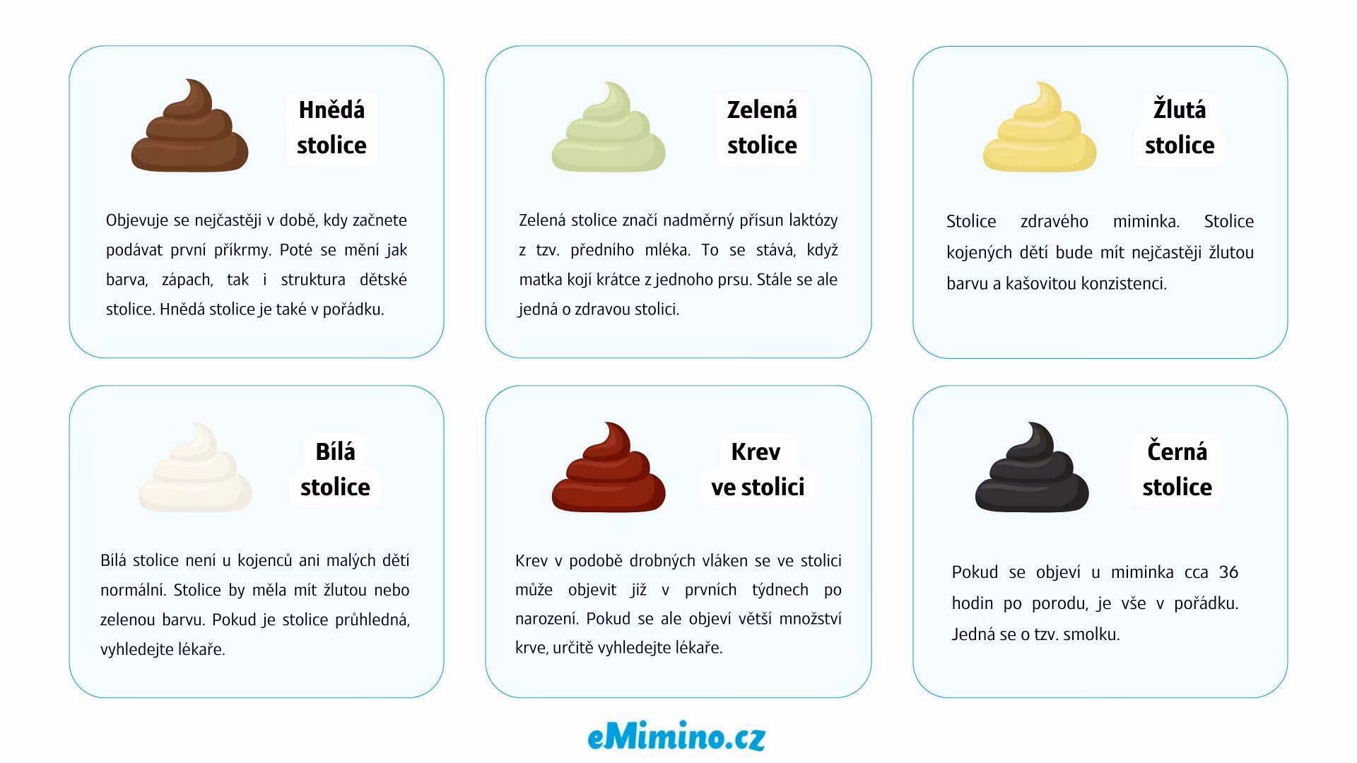 Co způsobuje tmavou stolici?